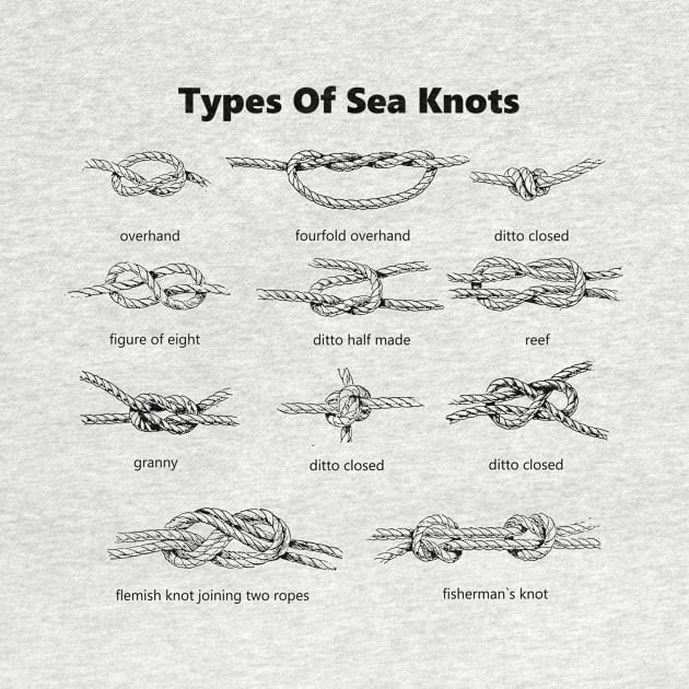 Types Of Sea knots by vender